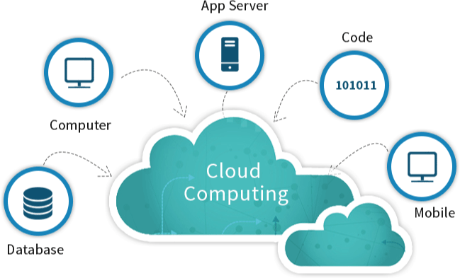 Private Cloud - BDPEER